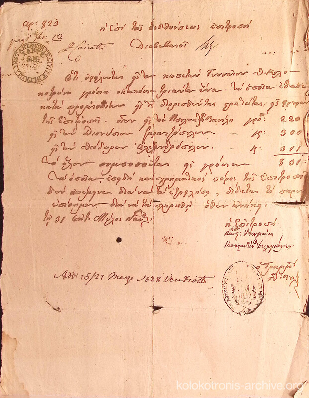 Document image