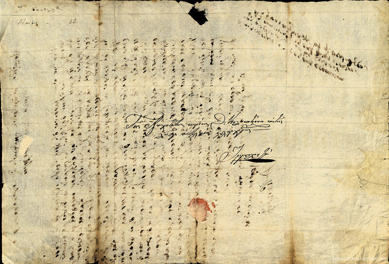 Document image