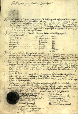 Document image